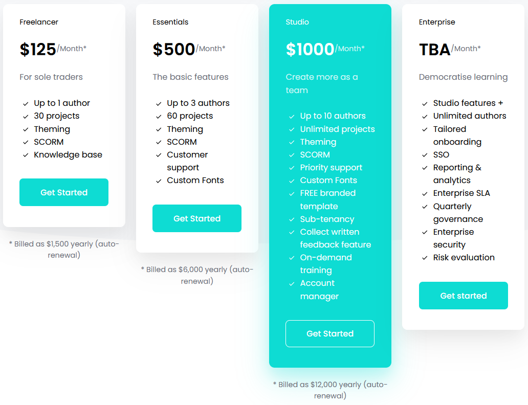 Screenshot of product pricing
